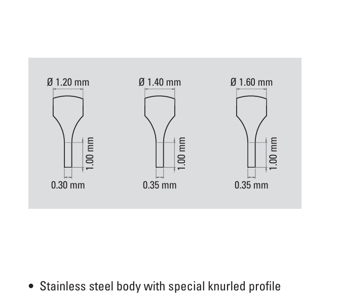 BERGEON 7965-MTX Assortment 3 Bracelet Screwdrivers in Box