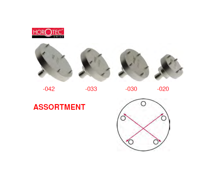 HOROTEC® Die Assortment, 4 Steel Dies Screw-on Case Back, SEAM Type