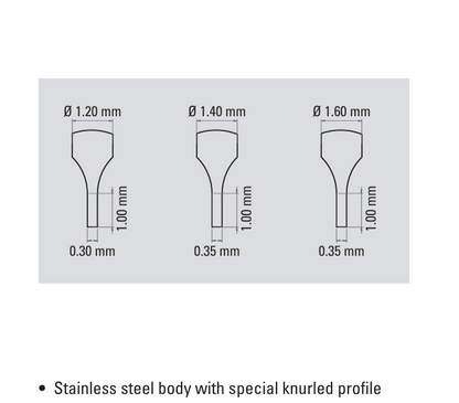 BERGEON 7965-MTX Assortment 3 Bracelet Screwdrivers in Box