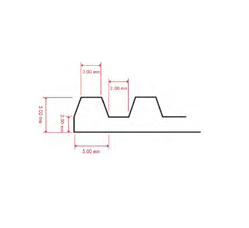 HOROTEC® Black silicone Anti-slip Tray with Grooves