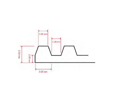 HOROTEC® Black silicone Anti-slip Tray with Grooves